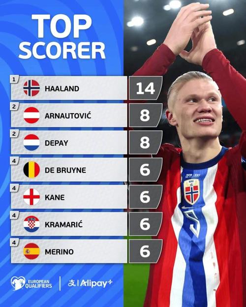 17岁重炮手稳定发挥，中国U19女排再冲最佳主攻